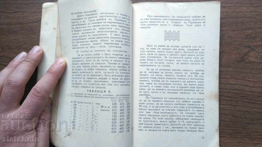 Auction Botyu Paraikelov - A Guide to Canning and Processing Auction Botyu Paraikelov - A Guide to Canning and Processing