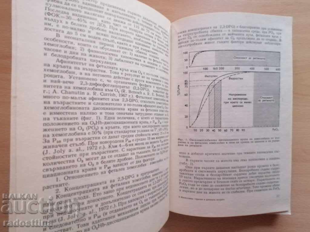 Auction Intensive care in childhood 1975 Collective Auction Intensive care in childhood 1975 Collective