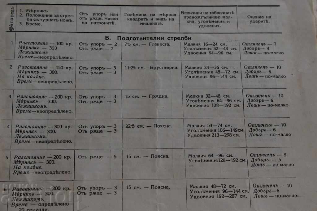 Auction 1930 TABLE PREPARATORY SHOOTING WITH CARBINA HORSE Auction 1930 TABLE PREPARATORY SHOOTING WITH CARBINA HORSE