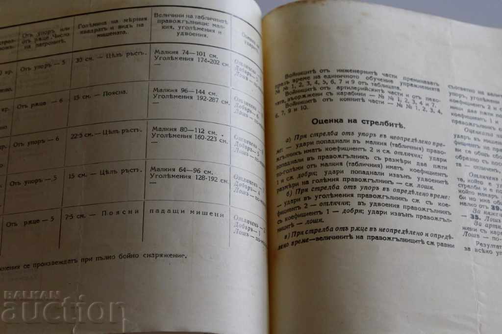 Delivery of 1930 TABLE PREPARATORY SHOOTING WITH CARBINA HORSE Delivery of 1930 TABLE PREPARATORY SHOOTING WITH CARBINA HORSE