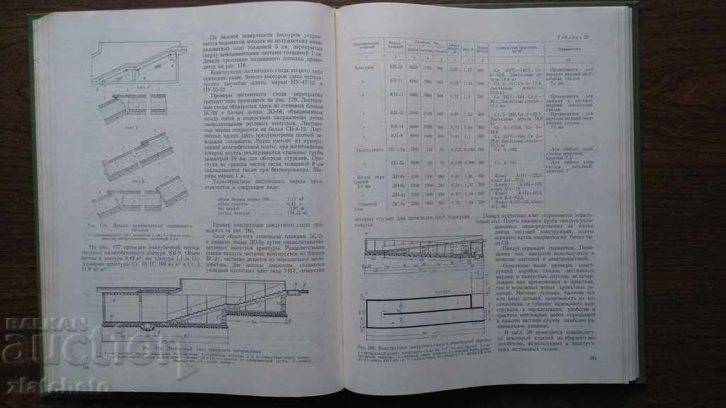 Παράδοση Διασταυρώσεις σε διαφορετικά επίπεδα κατά μήκος των αυτοκινητοδρόμων της πόλης Παράδοση Διασταυρώσεις σε διαφορετικά επίπεδα κατά μήκος των αυτοκινητοδρόμων της πόλης