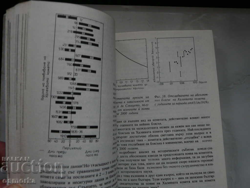 Meetings with Comets - N. Nikolov, V. Golev, V. Racheva with price 2.20 BGN | € 1.12 Meetings with Comets - N. Nikolov, V. Golev, V. Racheva with price 2.20 BGN | € 1.12
