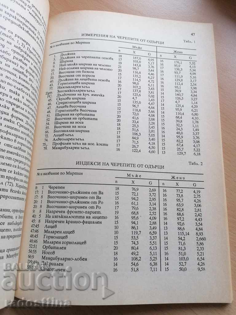 Bulgarian Ethnography Year IV 1993 Book 3 with price 20.00 BGN | € 10.23 Bulgarian Ethnography Year IV 1993 Book 3 with price 20.00 BGN | € 10.23