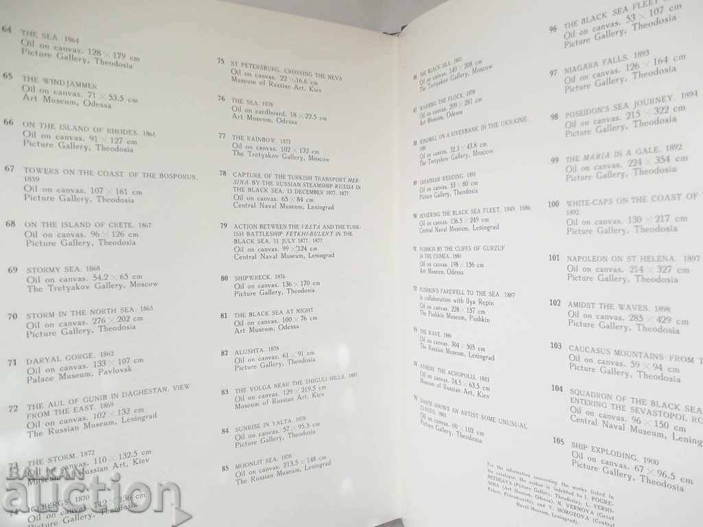 Delivery of Aivazovsky - Nikolai Novouspensky 1983 Delivery of Aivazovsky - Nikolai Novouspensky 1983