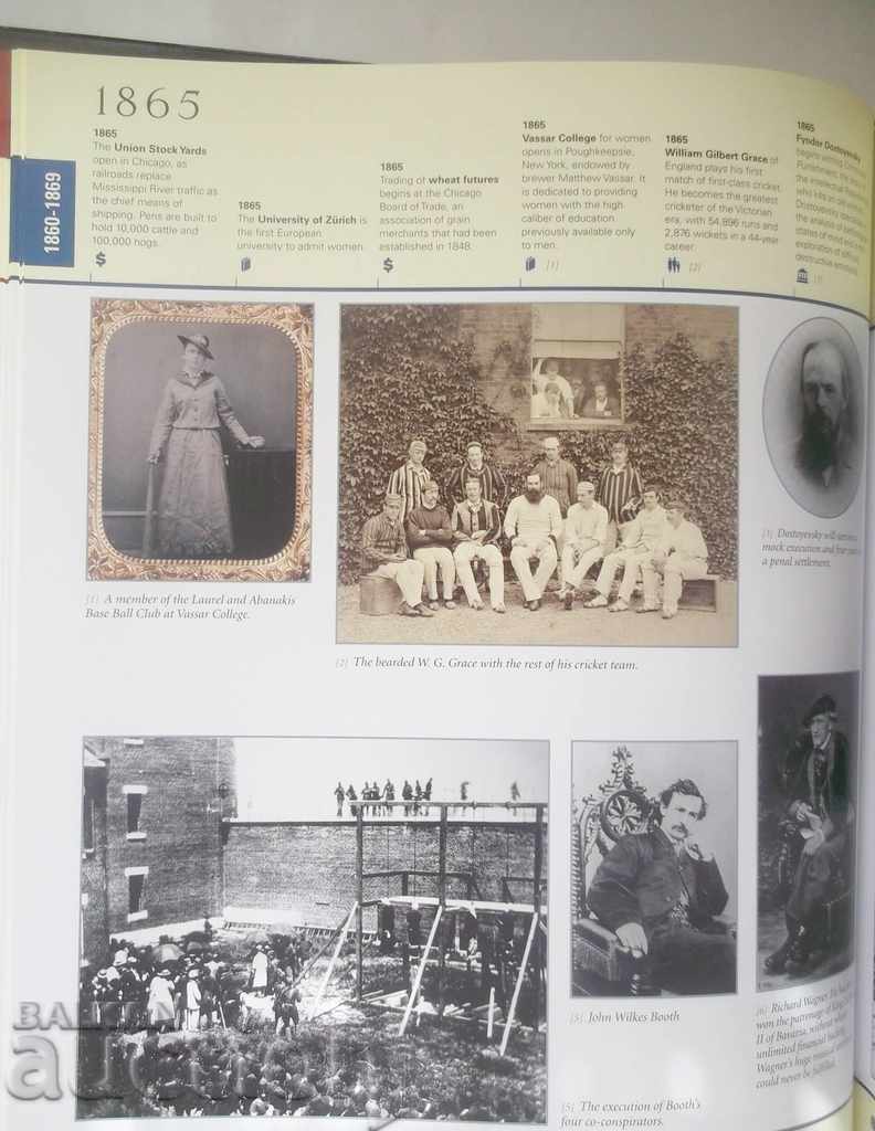 History of the World in Photographs 2008 with price 69.00 BGN | € 35.28 History of the World in Photographs 2008 with price 69.00 BGN | € 35.28