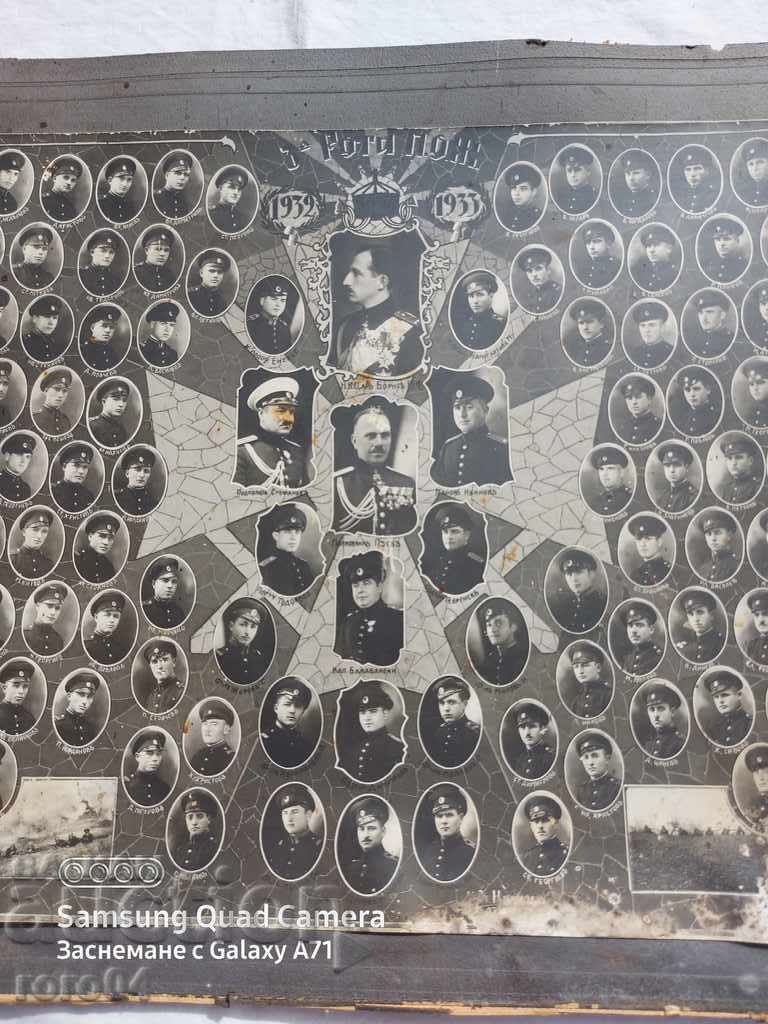 3 ROTA P.O.Zh. 1932 - 1933