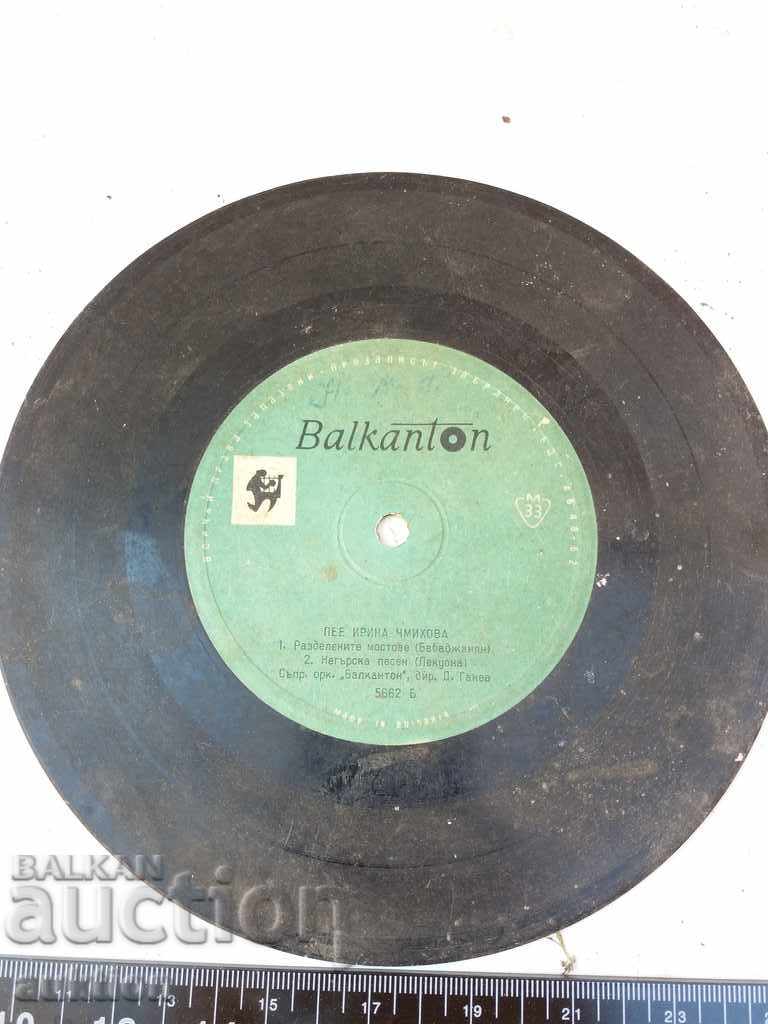 Auction GRAPHIC PANEL - BALKAN Auction GRAPHIC PANEL - BALKAN