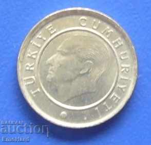 Τουρκία 10 κουρούς 2010 με τιμή € 0.05 | 0.10 BGN
