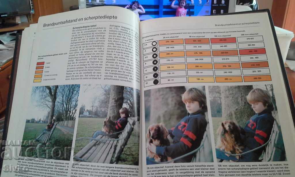 Encyclopedia of photography 6 with price 4.99 BGN | € 2.55 Encyclopedia of photography 6 with price 4.99 BGN | € 2.55