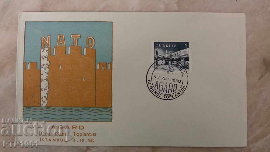 FDC-NATO FDC-NATO