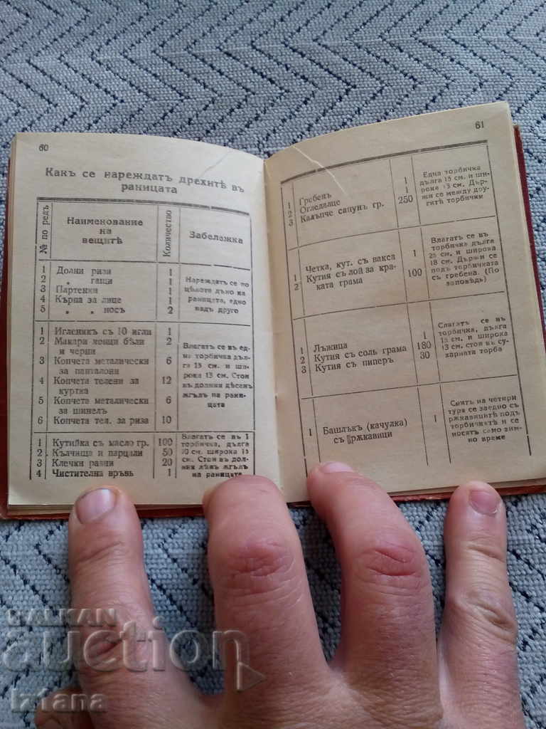 Old ID card, Leave ticket 1944 - 5 Old ID card, Leave ticket 1944 - 5