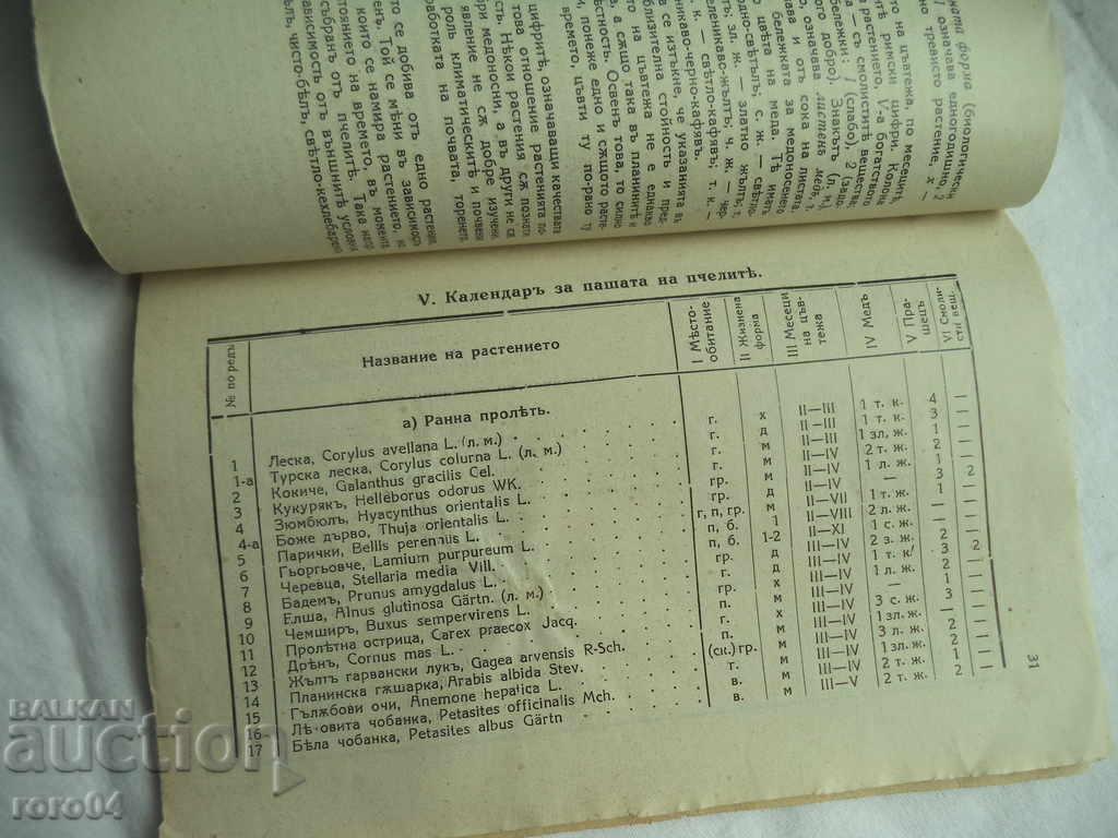 HONEY PLANTS AND BEE PASTURE - N. STOYANOV RRR - 5 HONEY PLANTS AND BEE PASTURE - N. STOYANOV RRR - 5