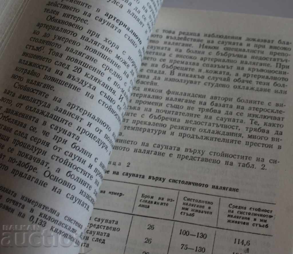 Auction SAUNA BOOK SAUNA Auction SAUNA BOOK SAUNA