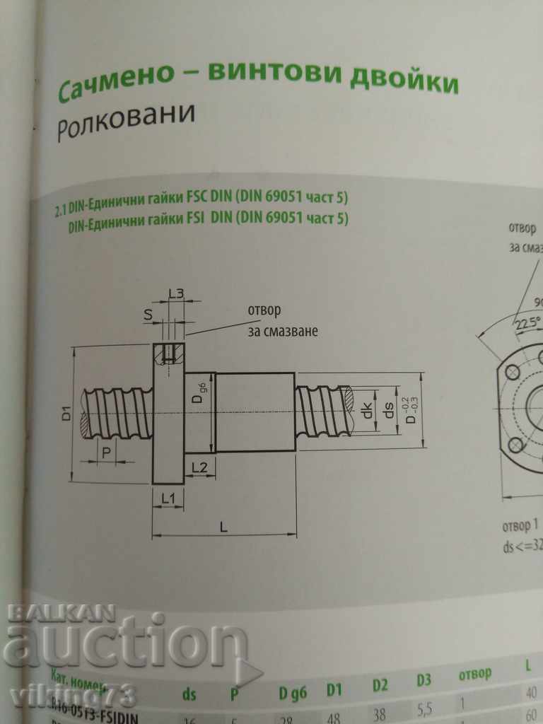 Licitație Revista HIWIN