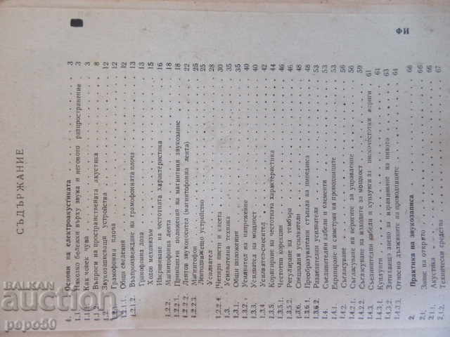 Licitație TEHNICA AMATEUR TON - 1979