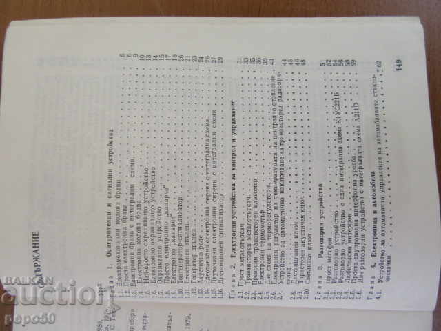 Auction  ELECTRONICS FOR LEISURE - 1988