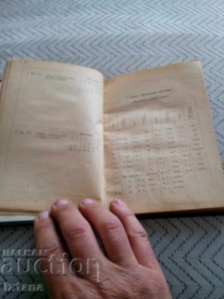 Delivery of Book Calendar of the Machine Builder 1960 Delivery of Book Calendar of the Machine Builder 1960