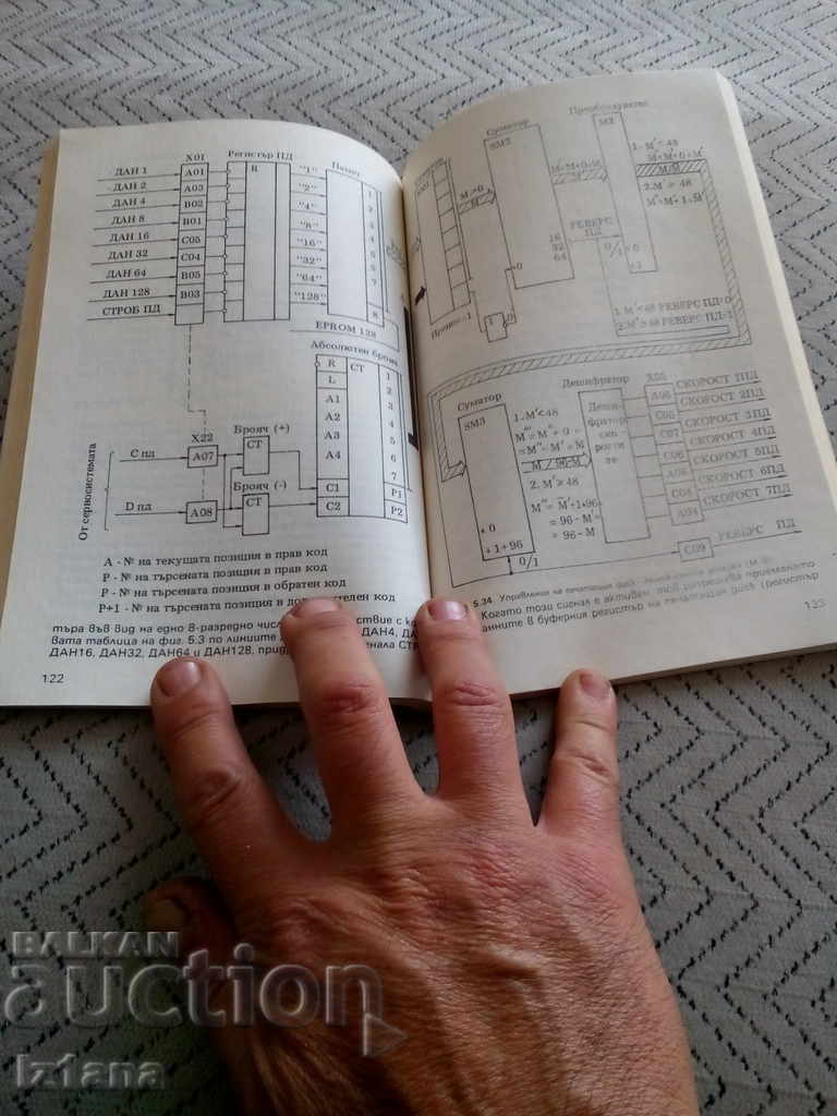 Auction Book Peripherals for personal computers Auction Book Peripherals for personal computers