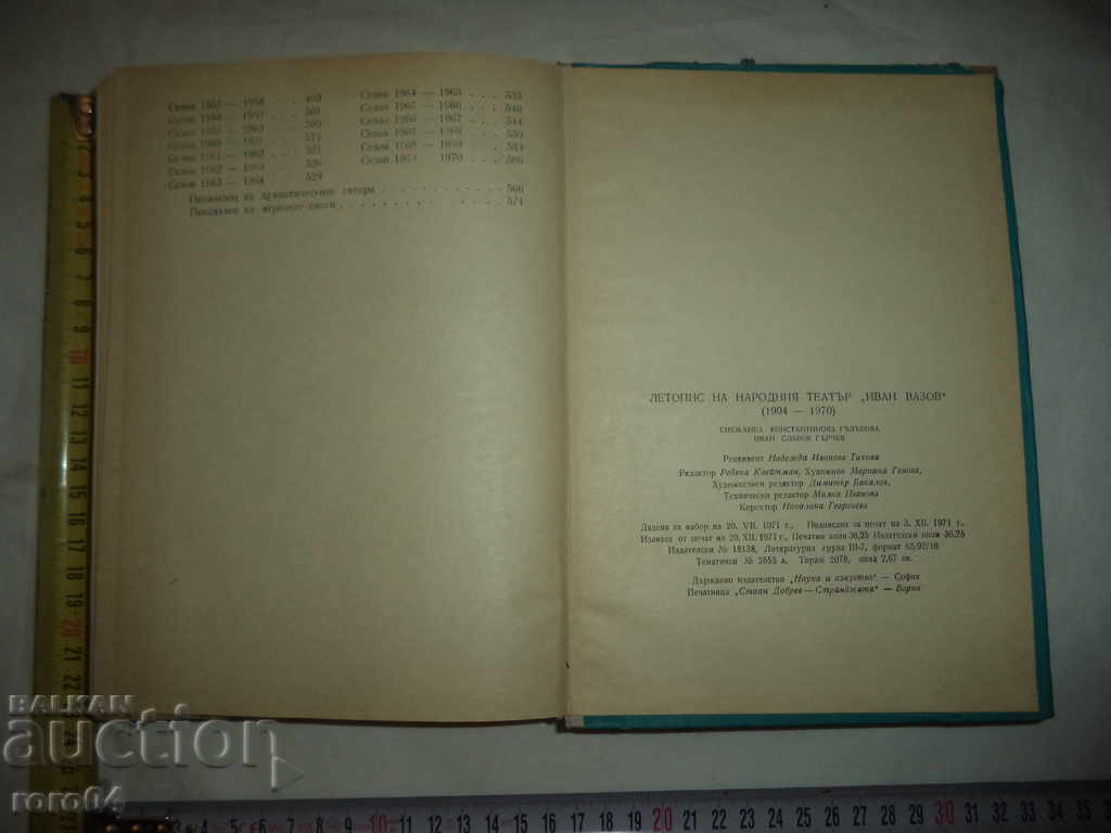 CHRONICLE OF THE NATIONAL THEATER "IVAN VAZOV" 1904 - 1970 - 7