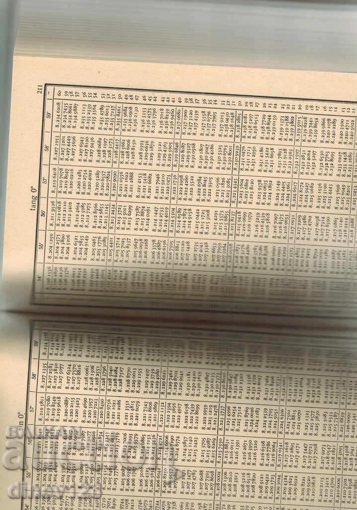 TABLES OF SEVEN-DIGIT LOGARITHMS - G. VEGA / IN RUSSIAN / with price 30.00 BGN | € 15.34 TABLES OF SEVEN-DIGIT LOGARITHMS - G. VEGA / IN RUSSIAN / with price 30.00 BGN | € 15.34