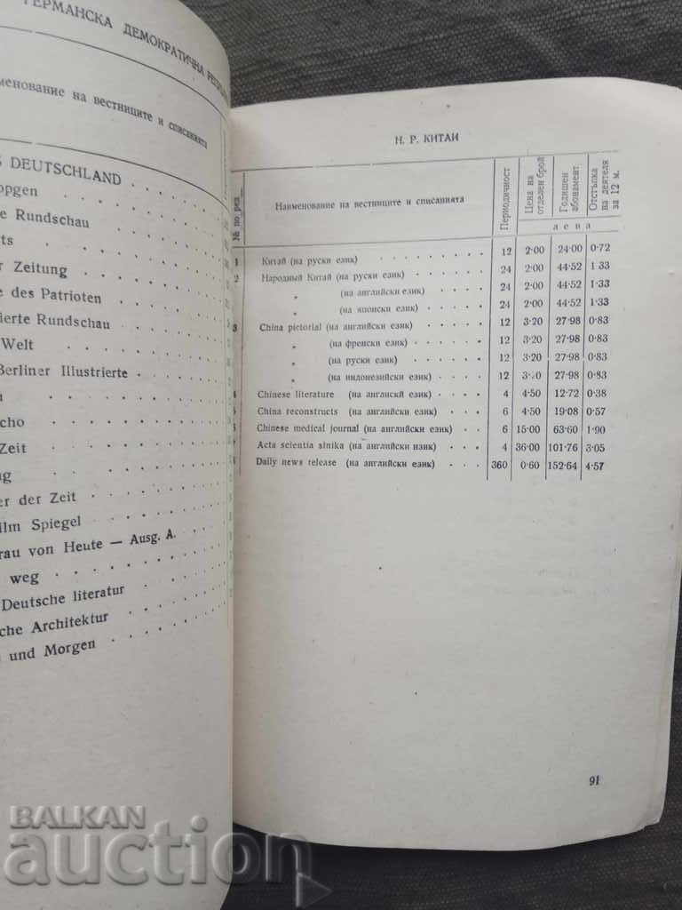 Delivery of Catalog of newspapers and magazines for 1955 Delivery of Catalog of newspapers and magazines for 1955