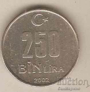 +Турция  250  хил.лири  2002 г.