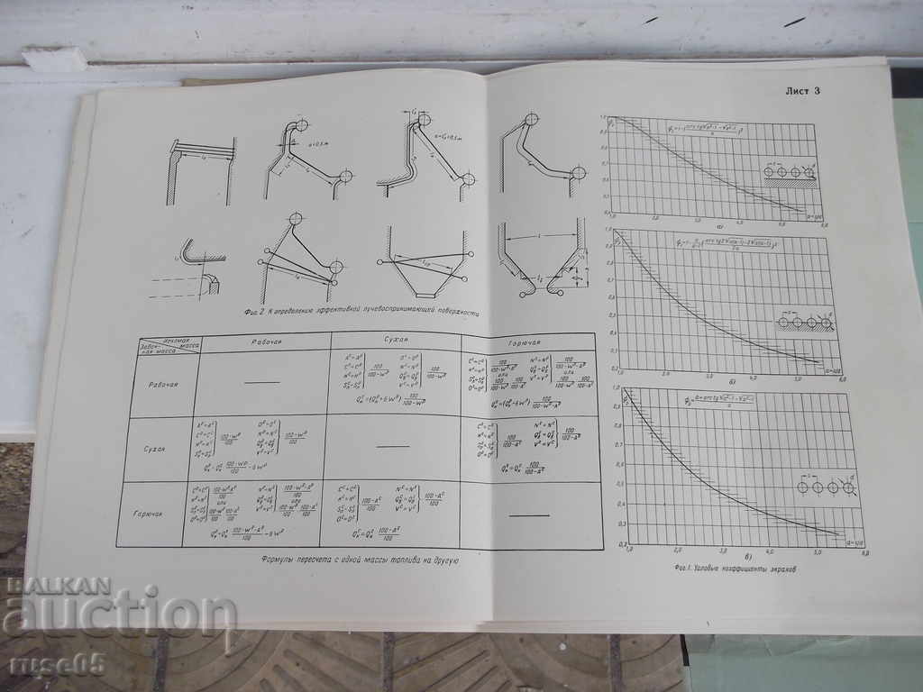 Auction The book "Furnace devices of industrial boiler rooms - S. Tatishchev" Auction The book "Furnace devices of industrial boiler rooms - S. Tatishchev"