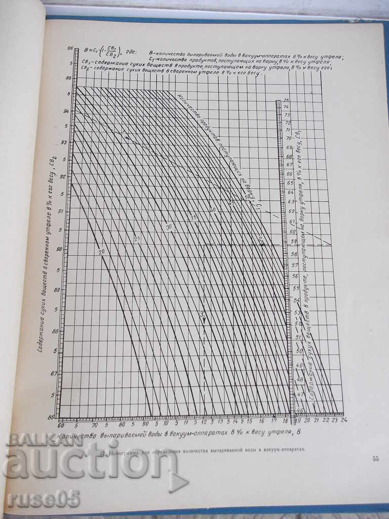 The book "Nomograms .... sugar production-K. Mussolin" -84p - 5 The book "Nomograms .... sugar production-K. Mussolin" -84p - 5