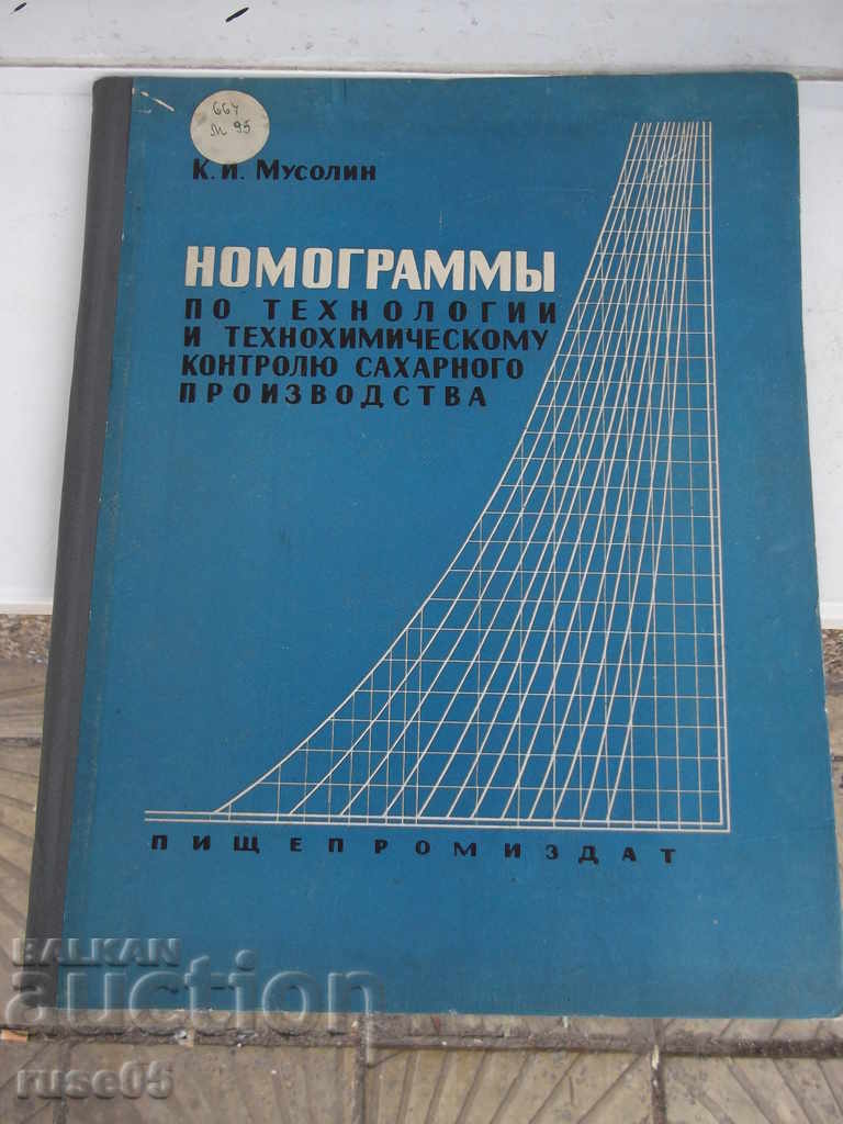 Cartea "Nomogramele .... producția de zahăr-K. Mussolina" -84p