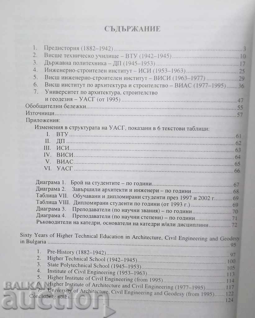 Sixty years of higher technical education in Bulgaria with price 15.00 BGN | € 7.67 Sixty years of higher technical education in Bulgaria with price 15.00 BGN | € 7.67