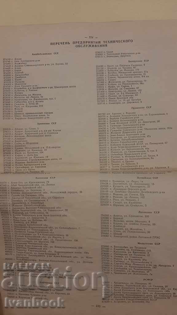 Delivery of Catalog of spare parts VAZ and their modifications Delivery of Catalog of spare parts VAZ and their modifications