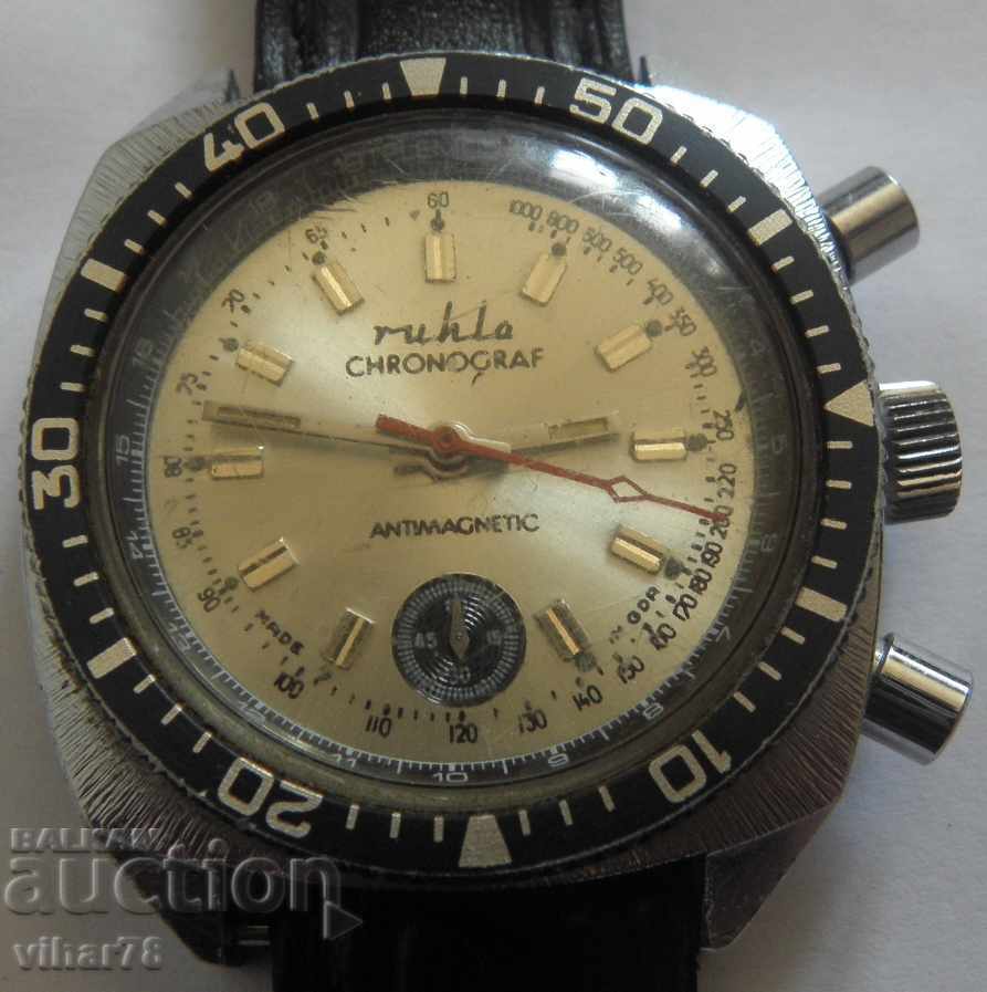 ΣΠΑΝΙΟ ΜΟΝΤΕΛΟ-RUHLA-RUHLA-ΧΡΟΝΟΓΡΑΦΟΣ