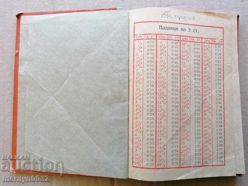 Handbook for bankers supervisors directory Kingdom of Bulgaria with price 73.00 BGN | € 37.32 Handbook for bankers supervisors directory Kingdom of Bulgaria with price 73.00 BGN | € 37.32