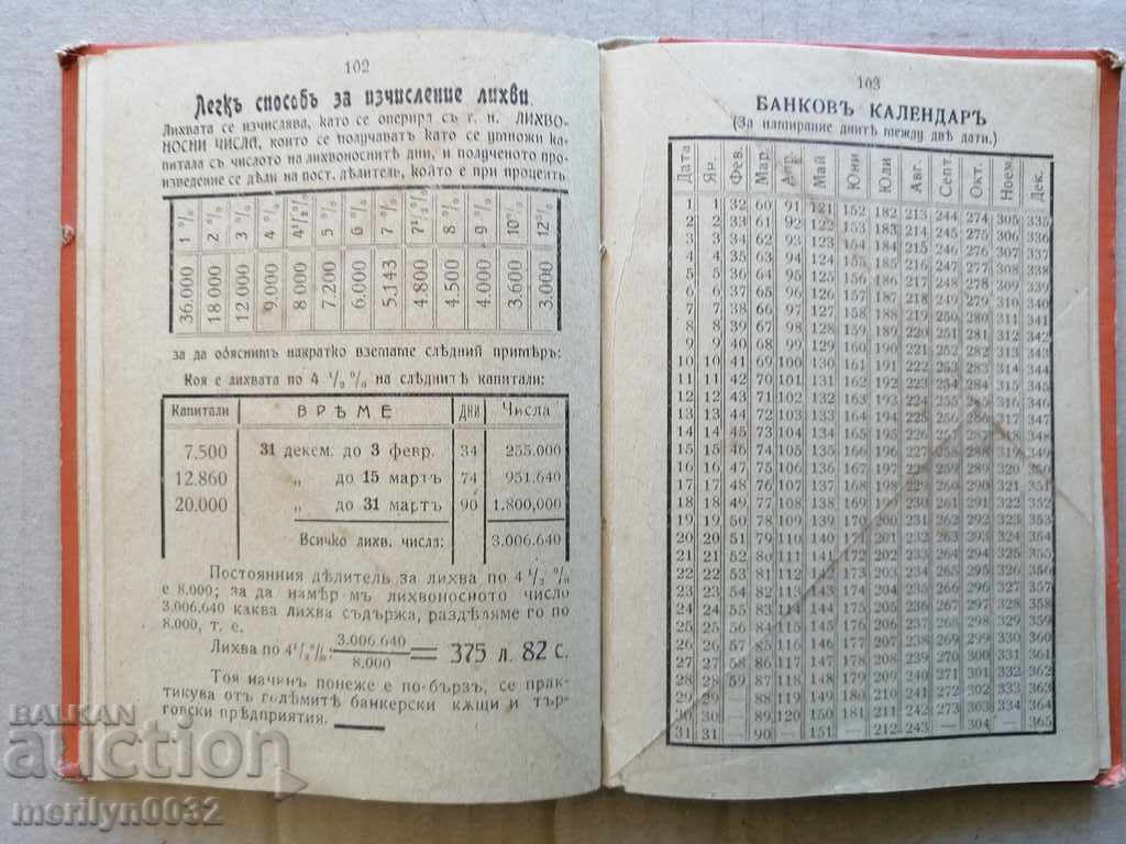 Handbook for bankers supervisors directory Kingdom of Bulgaria - 6 Handbook for bankers supervisors directory Kingdom of Bulgaria - 6