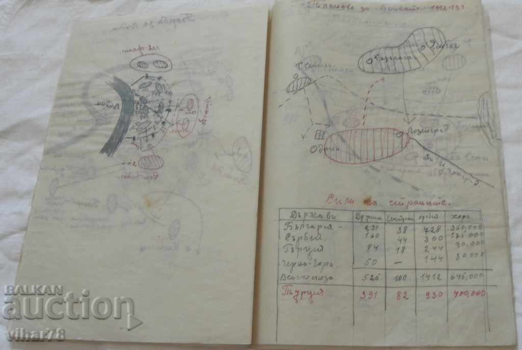 PLANS-SKETCHES BULGARIA-SERBIA - 6 PLANS-SKETCHES BULGARIA-SERBIA - 6