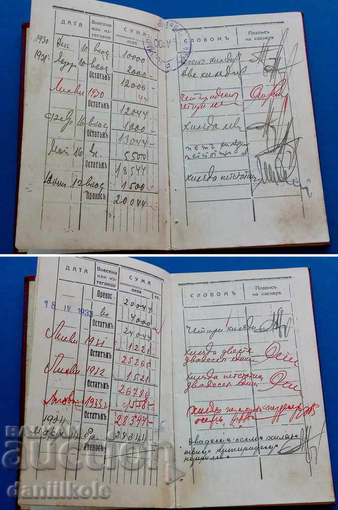 Delivery of * $ * Y * $ * VLOGOVA BOOK PODUENSKA POPUL. BANK - 1930 * $ * Y * $ * Delivery of * $ * Y * $ * VLOGOVA BOOK PODUENSKA POPUL. BANK - 1930 * $ * Y * $ *