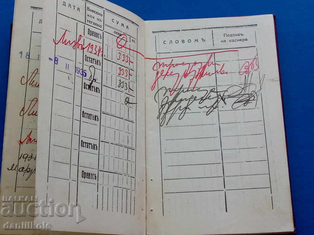 * $ * Y * $ * VLOGOVA BOOK PODUENSKA POPUL. BANK - 1930 * $ * Y * $ * - 5 * $ * Y * $ * VLOGOVA BOOK PODUENSKA POPUL. BANK - 1930 * $ * Y * $ * - 5