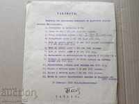 Παλιό στρατιωτικό έγγραφο 1925 Berkovitsa