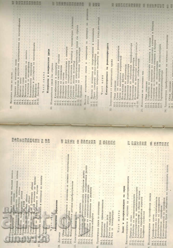 HANDBOOK FOR THE BEGINNER RADIO AMATEUR - R. MALININ - 5 HANDBOOK FOR THE BEGINNER RADIO AMATEUR - R. MALININ - 5