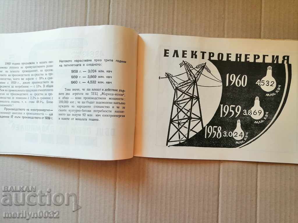 Δημοπρασία Το εγχειρίδιο του αναταραστή Το εθνικό οικονομικό σχέδιο 1960 Δημοπρασία Το εγχειρίδιο του αναταραστή Το εθνικό οικονομικό σχέδιο 1960