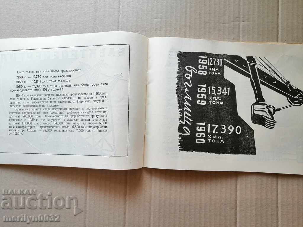 Παράδοση Το εγχειρίδιο του αναταραστή Το εθνικό οικονομικό σχέδιο 1960 Παράδοση Το εγχειρίδιο του αναταραστή Το εθνικό οικονομικό σχέδιο 1960