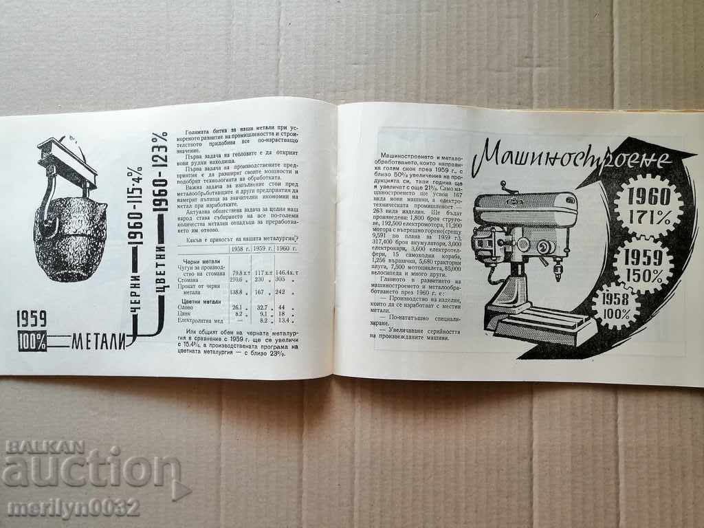 Το εγχειρίδιο του αναταραστή Το εθνικό οικονομικό σχέδιο 1960 - 5 Το εγχειρίδιο του αναταραστή Το εθνικό οικονομικό σχέδιο 1960 - 5