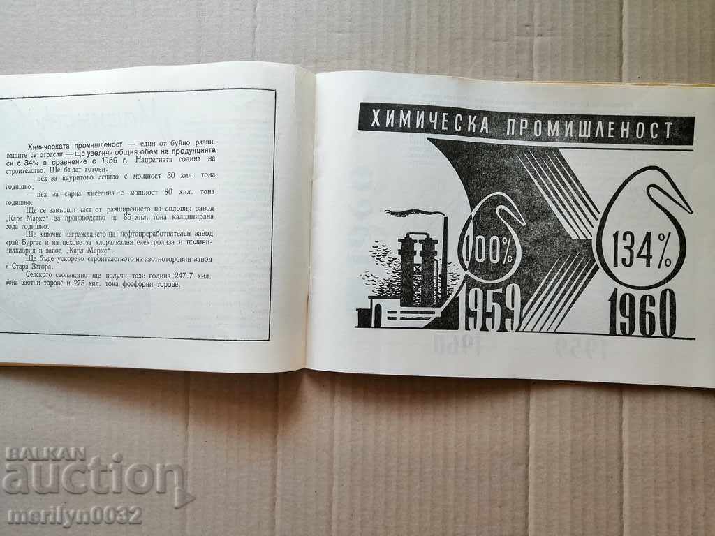 Το εγχειρίδιο του αναταραστή Το εθνικό οικονομικό σχέδιο 1960 - 6 Το εγχειρίδιο του αναταραστή Το εθνικό οικονομικό σχέδιο 1960 - 6