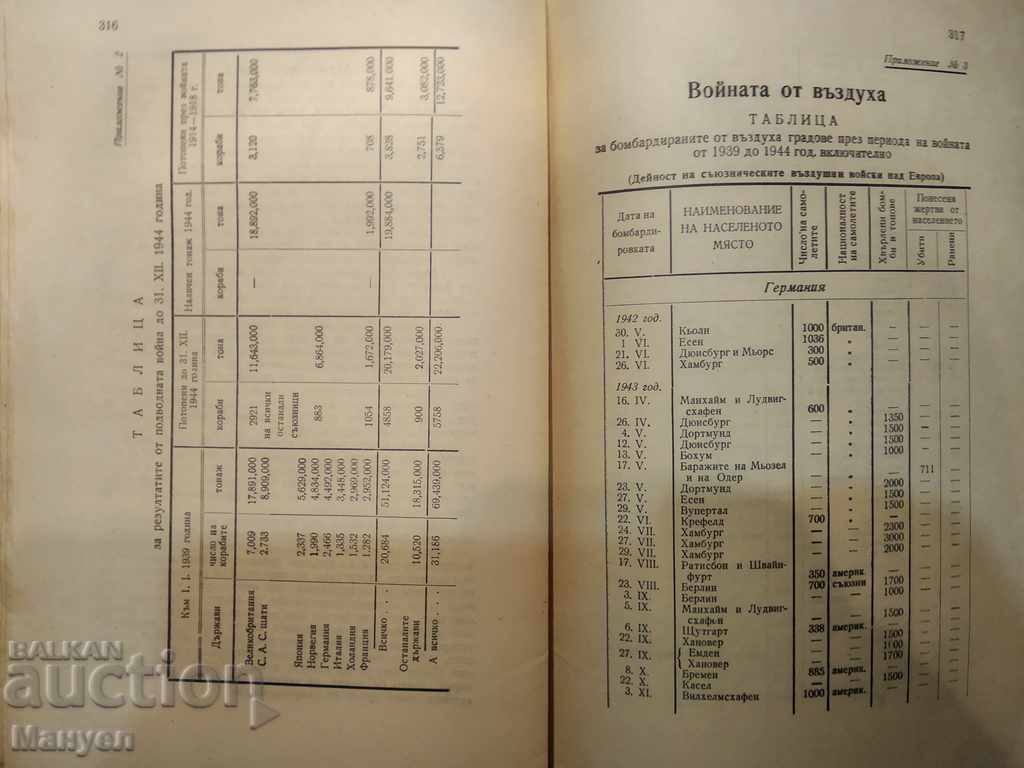 I am selling old military literature.RRRRR - 7