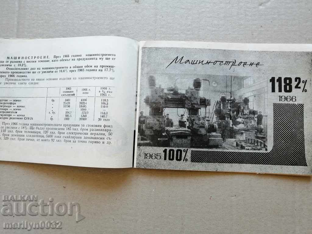 Auction The agitator's manual brochure The National Economic Plan 1966 Auction The agitator's manual brochure The National Economic Plan 1966