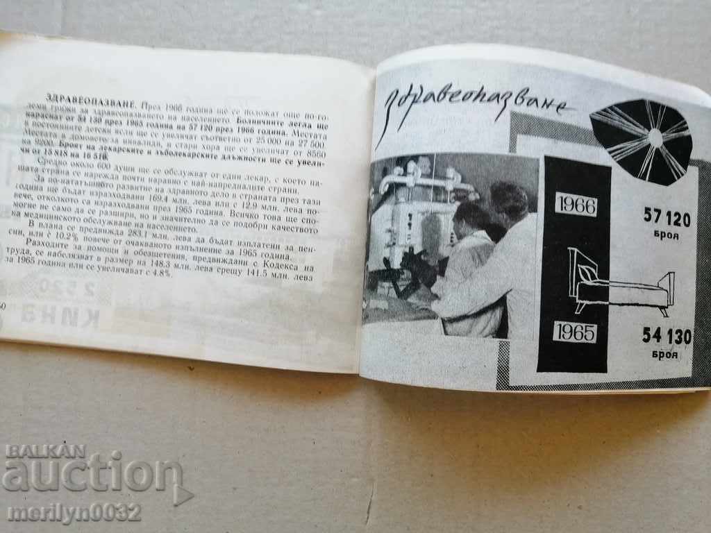 The agitator's manual brochure The National Economic Plan 1966 - 6 The agitator's manual brochure The National Economic Plan 1966 - 6