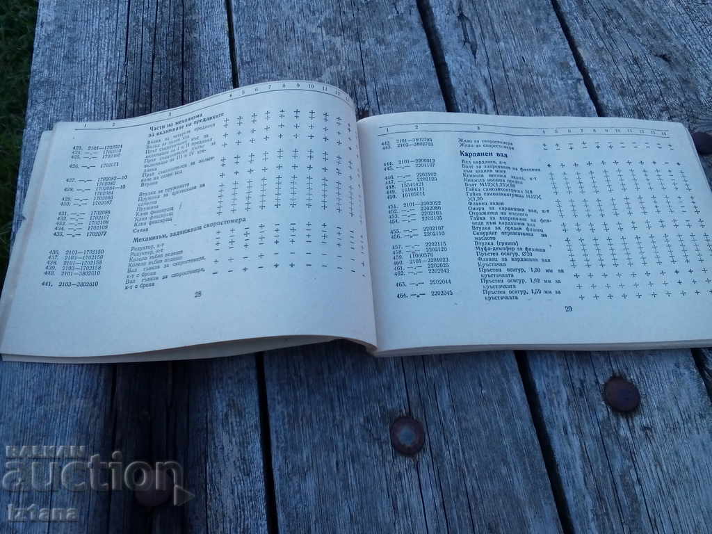 Book, Catalog Interchangeable spare parts for Lada with price 15.00 BGN | € 7.67 Book, Catalog Interchangeable spare parts for Lada with price 15.00 BGN | € 7.67