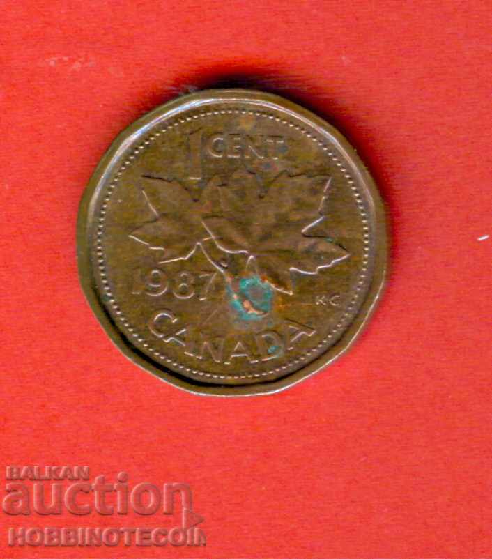 CANADA CANADA 1 cent issue - issue 1987 - YOUNG QUEEN