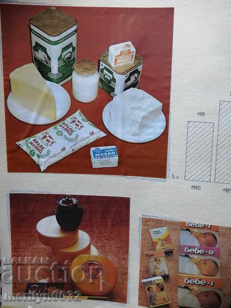 Wall newspaper from the socialist period of the People's Republic of Bulgaria - 6 Wall newspaper from the socialist period of the People's Republic of Bulgaria - 6