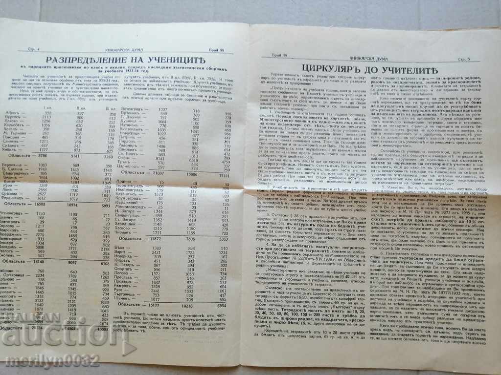 Delivery of A very rare newspaper, Knizharska Duma